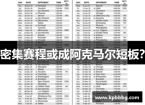 密集赛程或成阿克马尔短板？